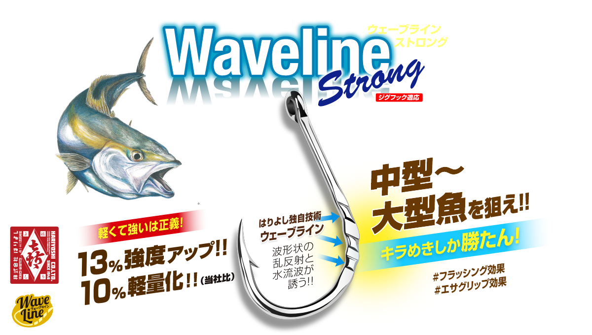 Waveline Strong ウェーブラインストロング はりよし独自技術 ウェーブライン