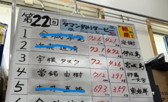タマンダービーで三たび、弊社テスターベスト5位フィニッシュ！