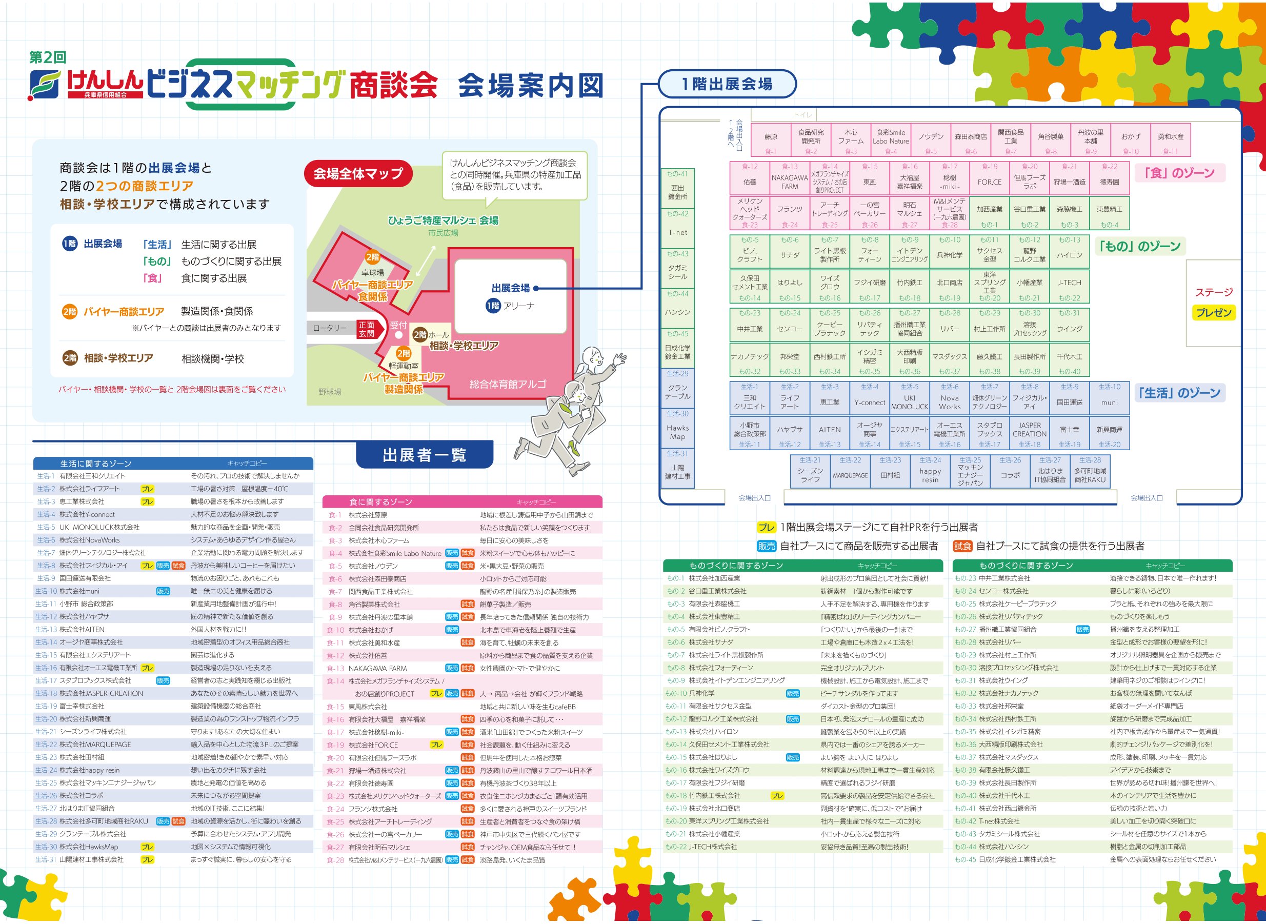 第2回けんしんビジネスマッチング商談会 会場案内図・出展者一覧(裏面)